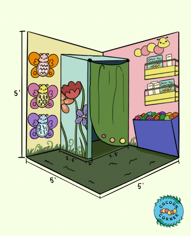 Sensory Space Illustration